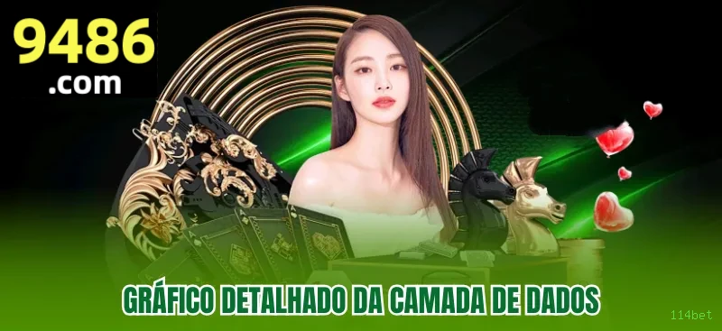 Imagem promocional da 114bet mostrando a plataforma e suas vantagens